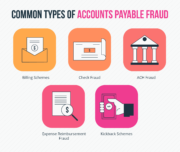 5 Common Types of Accounts Payable Fraud & How to Prevent Them