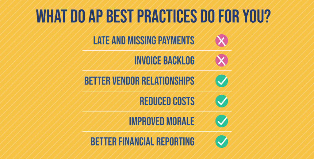 The Definitive Guide to Accounts Payable Best Practices