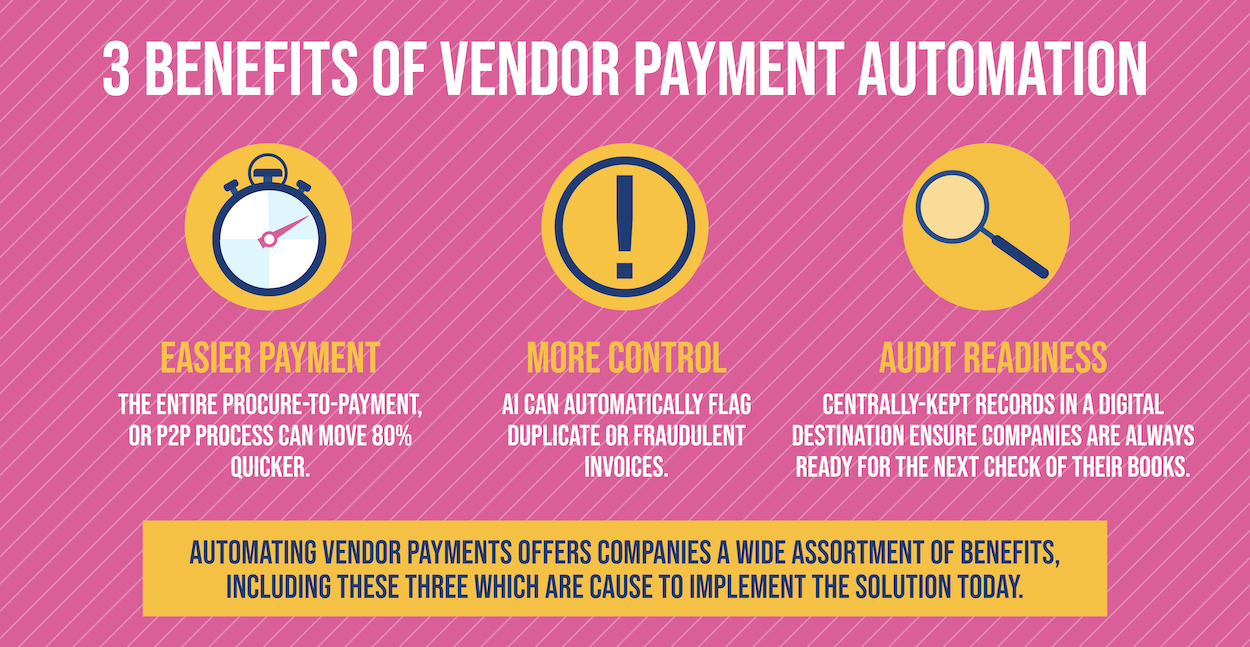 Supplier Payment Automation