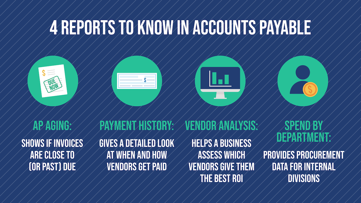 Organizing Accounts Payable 10 Best Practices