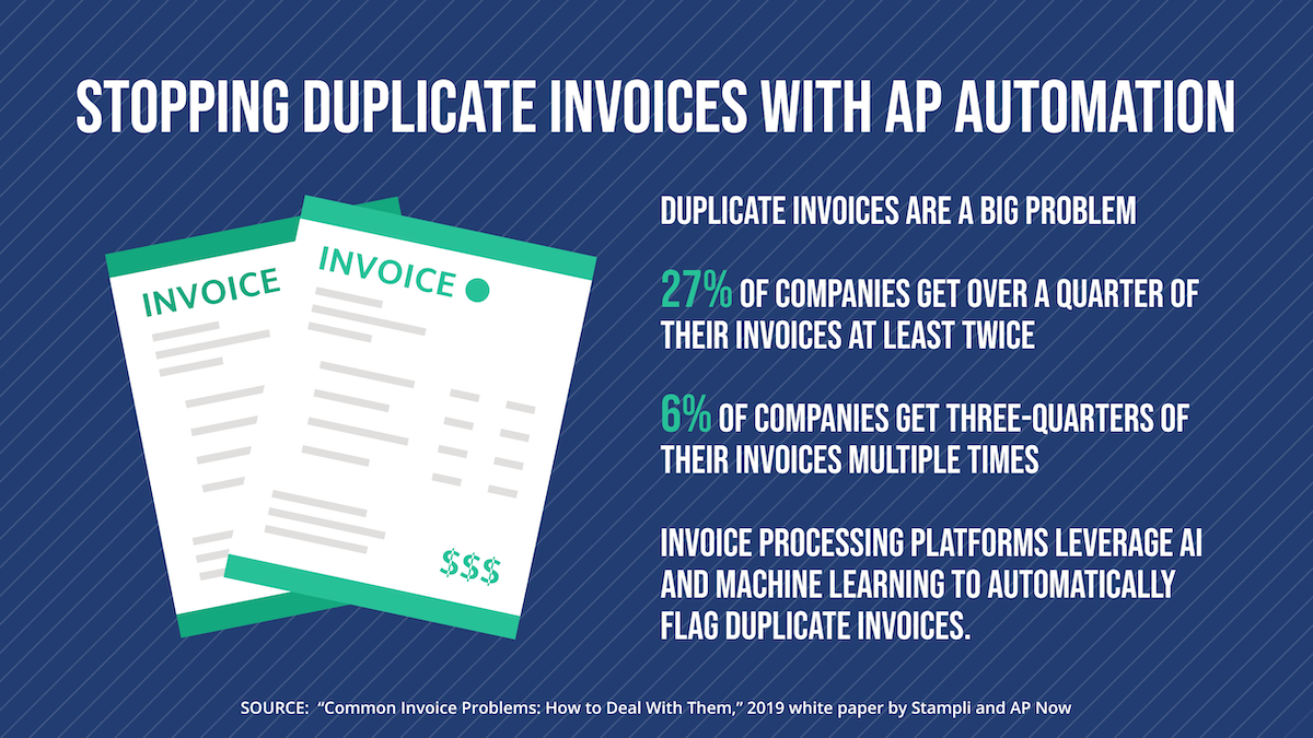 AI invoice processing: How to leverage AI in AP Automation