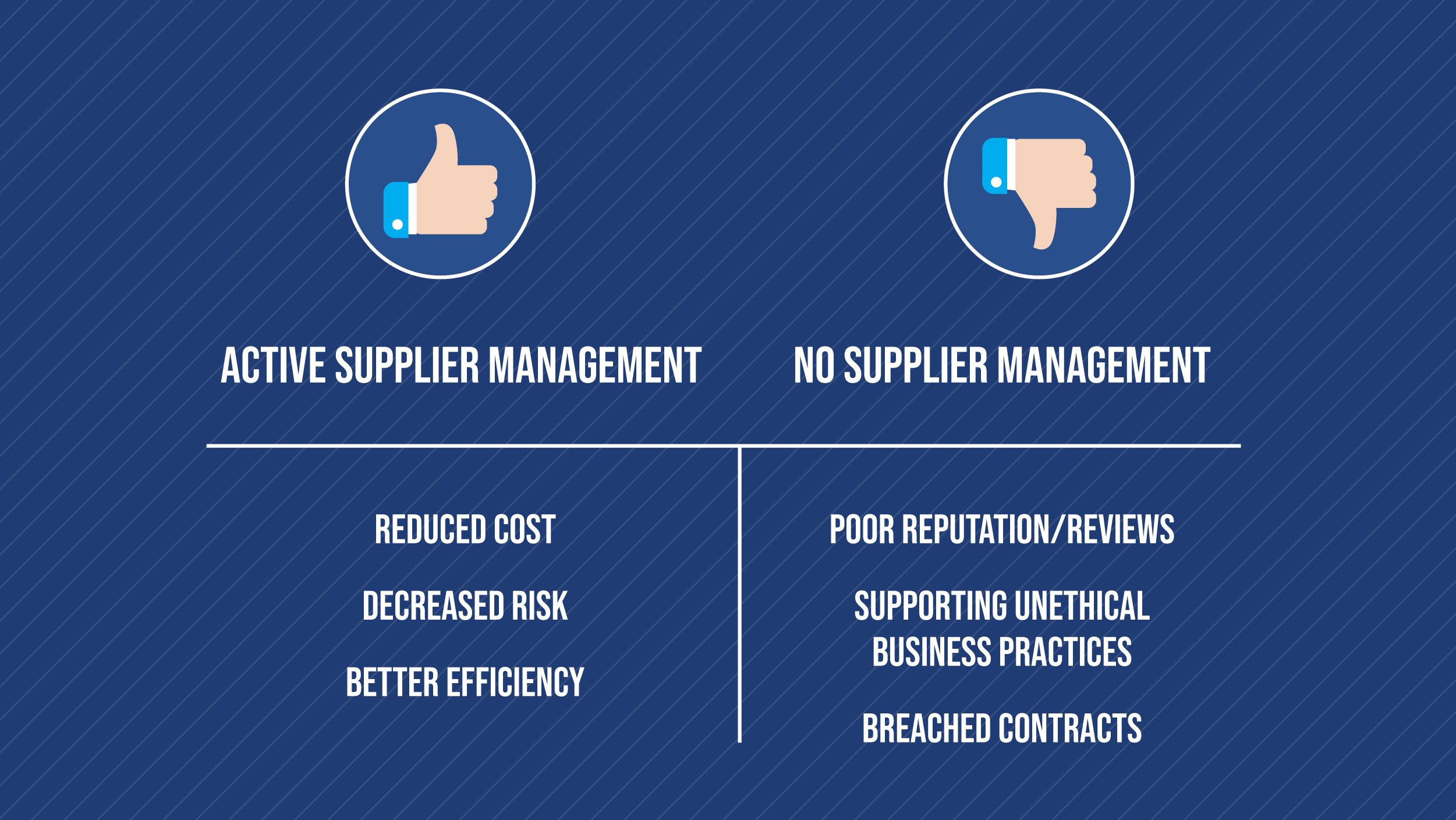 why-and-how-to-implement-supplier-management