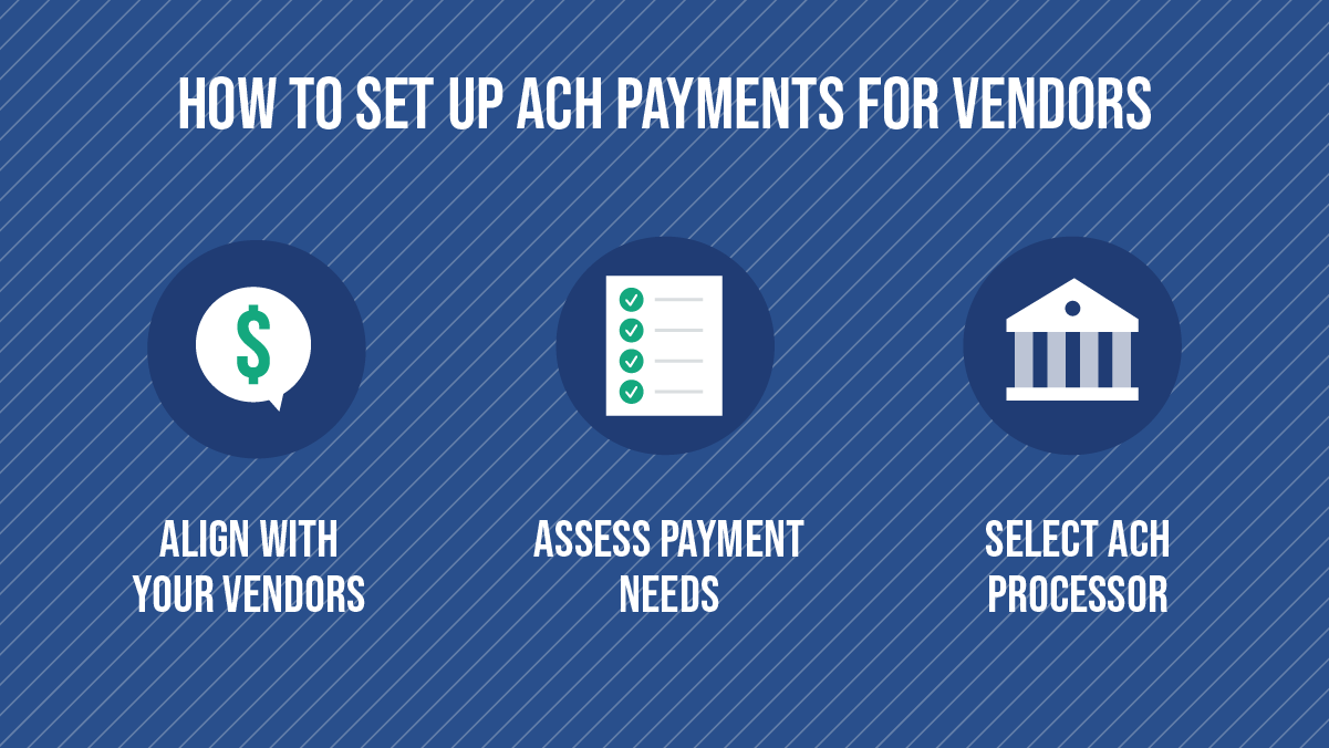 Considering Implementing ACH for Vendors? Read This First.