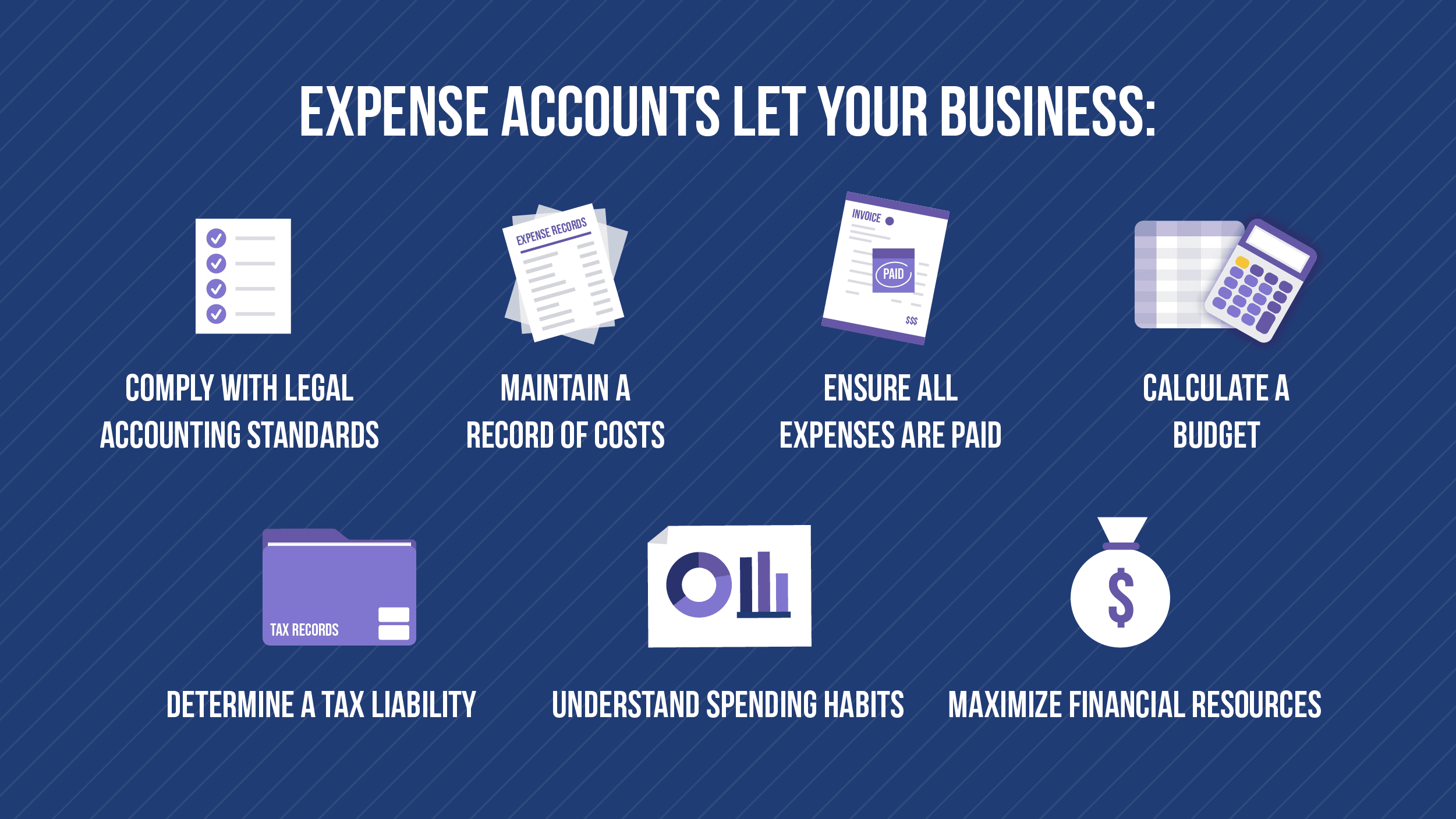 Where s Your Money Going Business Expense Accounts Explained