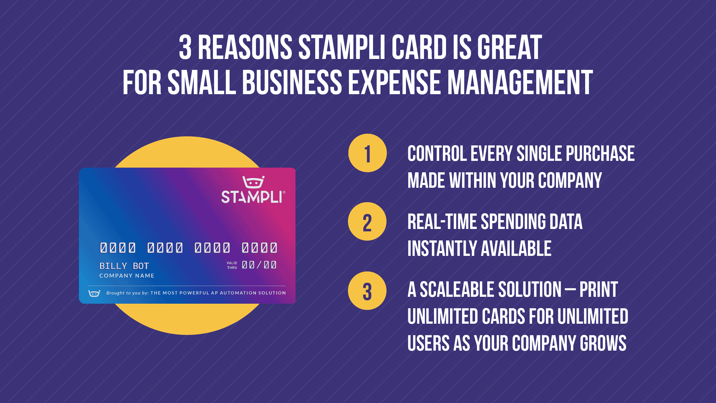 stampli software cost