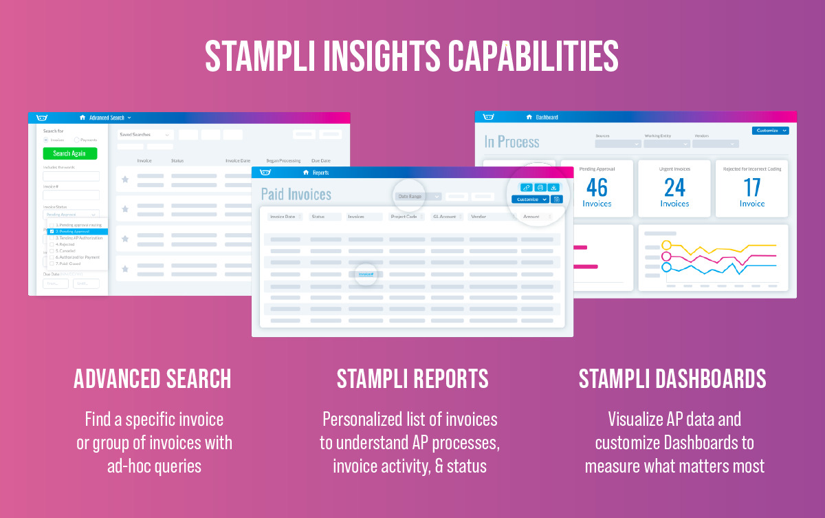 Unlock your payables data with AP dashboards