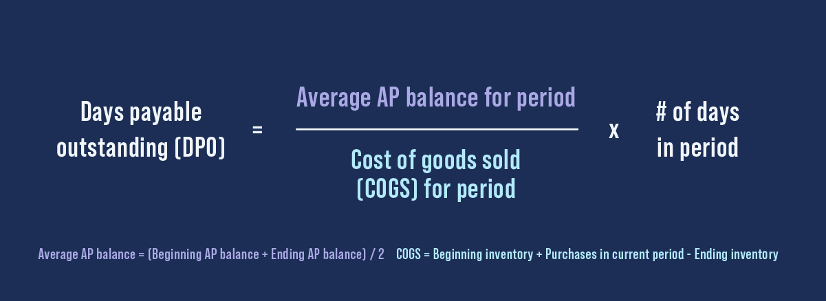 Days payable outstanding: How to calculate accounts payable days
