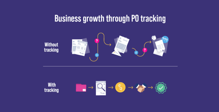 Stop juggling POs: How to streamline purchase order tracking